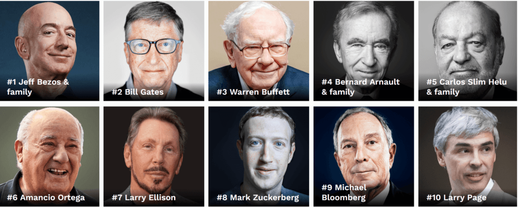 top-10-richest-men-in-the-world-naijaonline